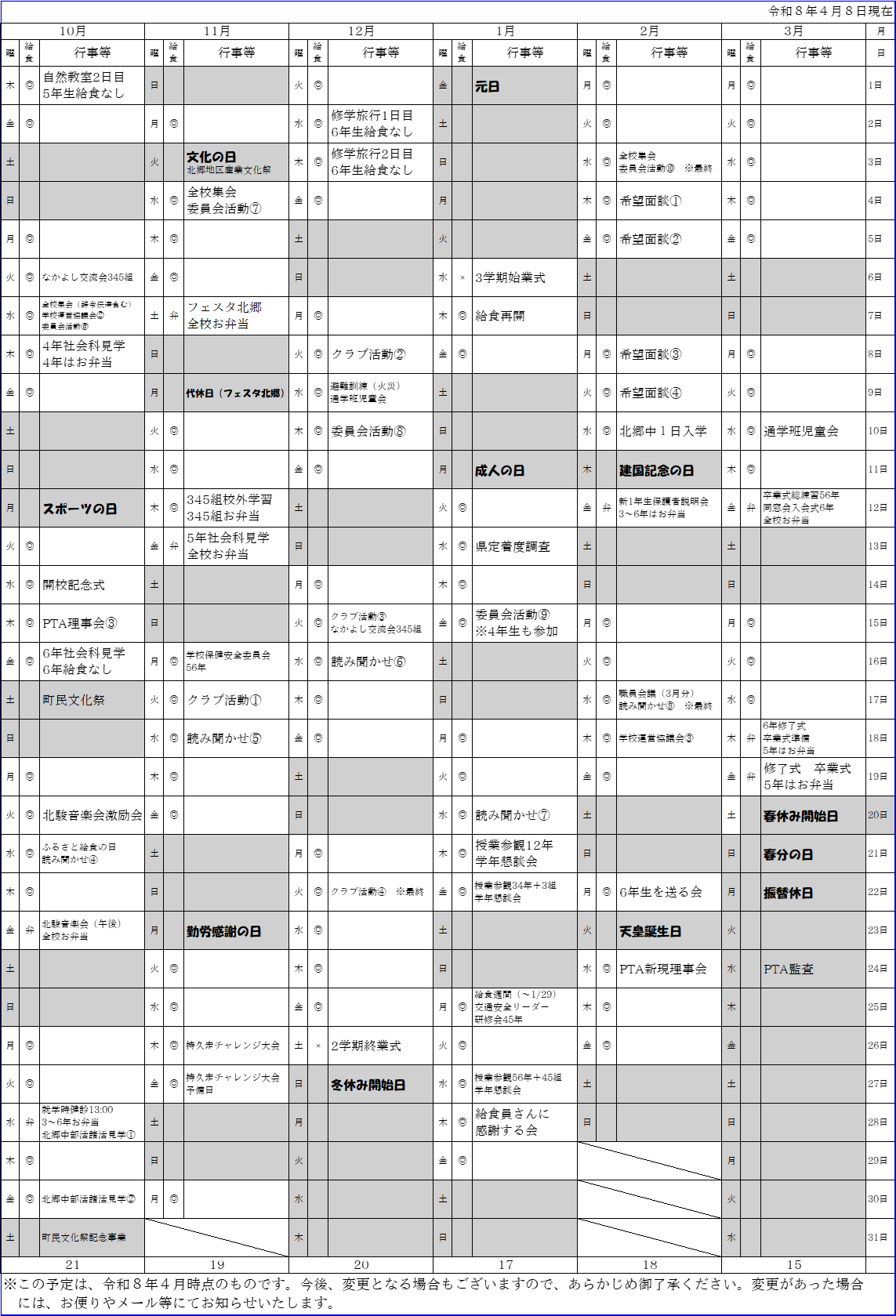 R８北郷小年間計画後期